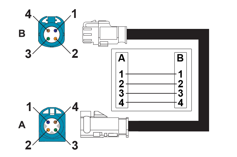 Adapter RFK 4Pin MiniDIN auf MB TCC J2H inkl. 24/12V Wandler