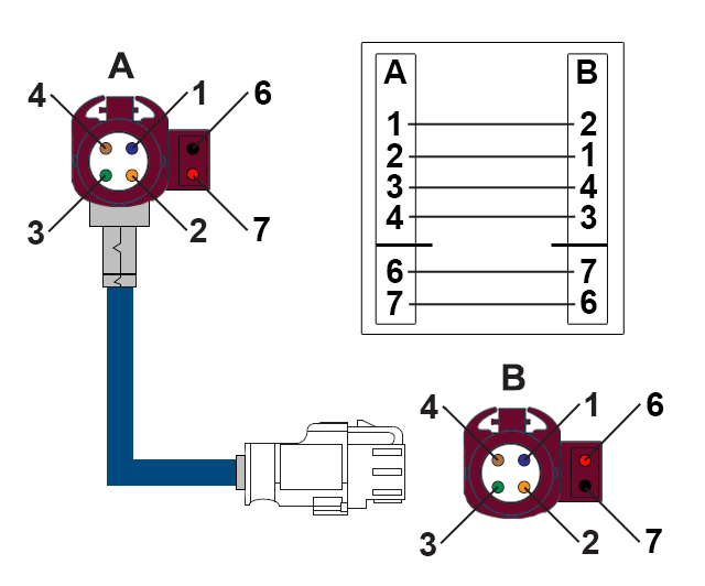 HSD+2 claret violet -gerade Buchse - runtergew. Buchse ...